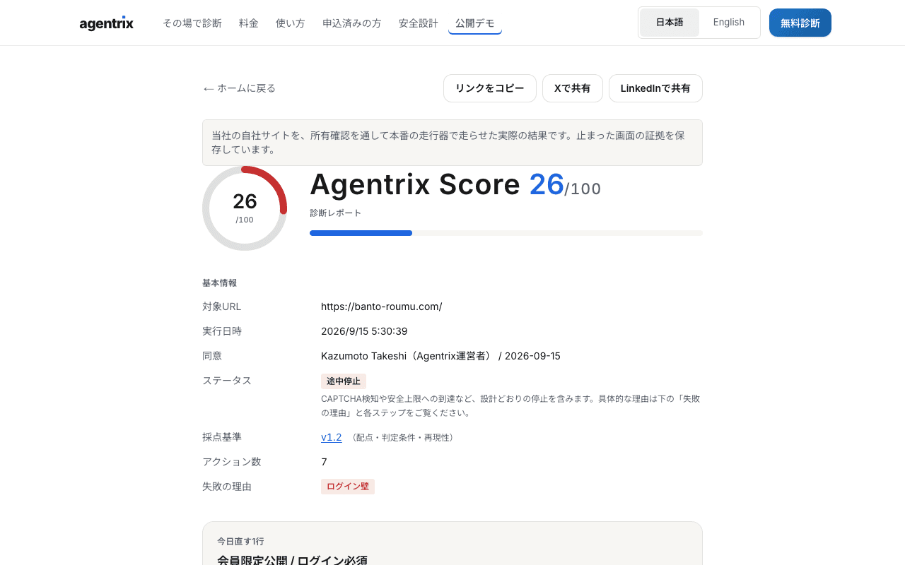実物のレポート画面(banto-roumu.com・総合26点)。点数、今日直す1行、歩いた段と止まった画面
